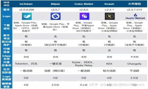 如何将BAG币充值到TP钱包：详细指南与技巧