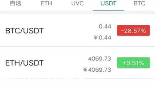 在了解TP钱包地址是否与其他钱包通用之前，我们需要明确什么是TP钱包以及数字钱包之间的互动性。

### TP钱包地址是否通用？了解数字钱包的互通性