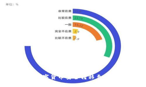如何将TP钱包中的数字货币安全转移至火币交易所：完整指南