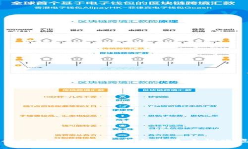巧用TP钱包余额图片生成器，轻松打造个性化虚拟资产展示