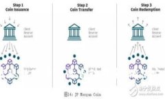 TP钱包：实现数字资产的自动转出，确