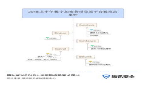 好的,以下是关于“TP钱包冷钱还是热钱”的详细内容:
TP钱包:冷钱还是热钱的终极分析