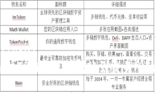 topici/topici  
如何解决TP钱包无法转账到交易所的问题？