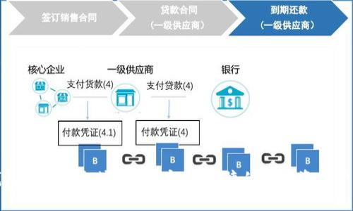探索TP钱包中的以太坊DApp：安全、便捷的数字资产管理新体验