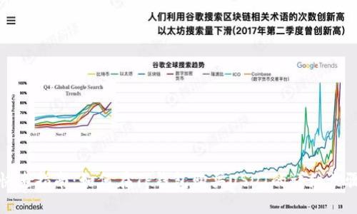 快速指南:如何在TP钱包购买USDT的详细步骤