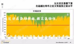 TP钱包增加流动性指的是通过某种方式