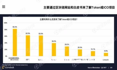 如何快速找到TP钱包二维码?