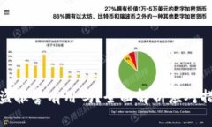 TP钱包被盗报警有用吗？全面解析应对