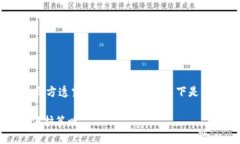 注意：出于安全考虑，建议不要向任何