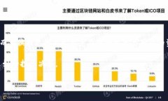 在近年来的区块链技术发展中，加密货