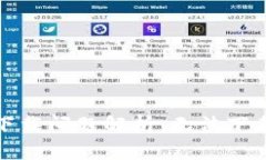 TP钱包官方下载及下载问题解析：无法