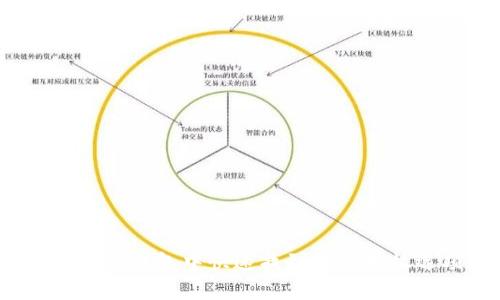 如何在TP钱包中快速找到代币授权选项？