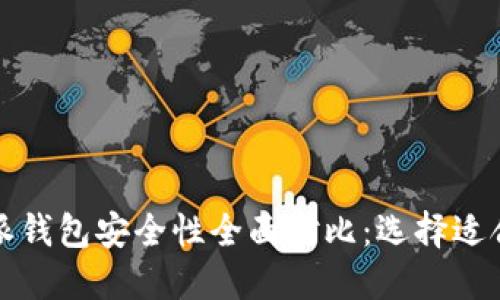 TP钱包与比特派钱包安全性全面对比：选择适合你的加密钱包