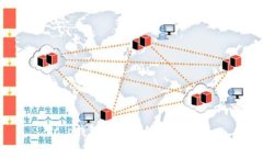 t p钱包可以充值人民币吗