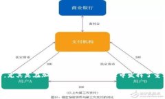 在讨论“手机下载TP钱包有风险吗”这
