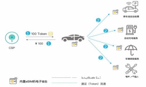 如何在TP钱包中将BNB成功转换为WBNB：完整指南