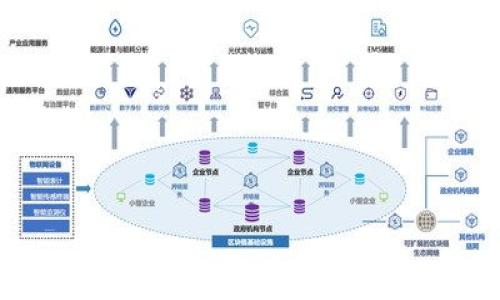   TP钱包转错通道后如何找回代币？技巧与攻略大揭秘 / 

 guanjianci TP钱包, 代币找回, 代币转错, 钱包使用技巧 /guanjianci 

引言：为何代币转错是个常见问题
在加密货币的世界中，钱包的使用是必不可少的。无论是投资、交易，还是简单的资金转移，東京都需要依靠钱包。然而，随之而来的问题就是转错通道。很多用户在进行代币转移时，可能因为操作失误，导致代币转错了地方。这不仅让人感到烦恼，还可能导致经济损失。本文将深入探讨在TP钱包中转错通道后如何找回代币，并且提供一些实用的技巧和建议。

TP钱包简介：安全与便捷并存
TP钱包是一款相对新颖的数字货币钱包，凭借其良好的用户体验和安全性受到了许多用户的青睐。TP钱包支持多种数字货币，且操作简单直观。用户只需几步即可完成钱包的创建和资金的存储。加之其不断更新的功能，TP钱包成为了越来越多投资者的选择。

转错通道的常见原因
在使用TP钱包的过程中，用户通常会因为以下几个原因导致代币转错通道：
ul
    li操作不当：用户在选择代币转移时，可能因为界面不熟悉或手速问题，误选了错误的通道。/li
    li信息混淆：有些用户在进行多项操作时，可能会混淆不同数字货币之间的信息，导致转错。/li
    li缺乏经验：对于新手用户来说，缺乏数字货币和钱包使用的经验可能导致不必要的错误。/li
/ul

找回代币的第一步：确认转账状态
当你发现自己转错了通道，第一步就是确认你的转账状态是否已完成。在TP钱包中，你可以打开交易记录，查看具体的转账详情。
如果状态显示“已完成”，这就意味着交易在区块链上得到了确认，代币将会被锁定在错误的通道中，但这并不是说不能找回。很多人会因为这一确认而感到绝望，然而实际上仍有机会挽回损失。

找回代币的第二步：联系TP钱包客服
一旦确认了代币转错的事实，第二步就是联系TP钱包的客服。在他们的官网或者APP中，通常都可以找到客服的联系方式。向他们提供详细的信息，包括你转账时的交易ID、代币种类、转账时间等。
客服通常会要求提供一些必要的凭证，以确认你的身份和交易信息。配合他们的要求，是很重要的。请记得保持冷静，因为客服可能需要一定的时间来处理你的请求。

找回代币的第三步：了解区块链特性
区块链的特性决定了资产的不可逆转性。在大多数情况下，交易一旦在区块链上被确认，就无法撤回。然而，转错通道的代币如果是存在于同一区块链上的，理论上是有机会通过技术手段找回的。
如某些情况下，用户可以通过合法手段向接收地址（即错误的通道）发送一笔小额的转账，以便激活对方的钱包地址，获取对方的交易记录。这种方法自古以来就被称为“找回法”，虽然有点复杂，但在某些情况下是有效的。

代币转错的预防措施
使用TP钱包时，预防代币转错的发生，始终是最好的策略。一些有效的预防措施值得一提：
ul
    li熟悉界面：在进行转账前，确保自己已经熟悉钱包的使用界面和功能。/li
    li仔细核对：每次转账前，务必仔细核对通道、代币种类及金额，确保信息准确。/li
    li小额试探：首次转账时，可以先进行小额试探，以确认转账无误后再进行大额操作。/li
/ul

总结：保持警惕与谨慎使用钱包
TP钱包虽然便利，但在使用过程中仍需保持警惕。万一转错通道，及时处理，一方面可以最大程度地减少损失，另一方面也能增长自身的使用经验。希望通过本文的介绍，能帮助更多用户了解如何找回代币，以及如何更好地使用TP钱包。 

在这个快速变化的数字货币时代，信息的准确性与操作的合理性是至关重要的。对于每一位投资者来说，掌握正确的操作不仅是保护资产的必要手段，更是提升交易效率的重要途径。希望每位用户都能在安全、高效的环境中畅游加密货币世界。 

常见问题解答
在此，我们还为大家整理了一些常见问题，帮助大家更好地理解TP钱包和代币转错的问题：
h4Q1：TP钱包会自动找回转错的代币吗？/h4
不，TP钱包并不自动找回转错的代币，用户需要主动联系客服或采取相应的措施。

h4Q2：转错通道的代币可以永久找回吗？/h4
在某些情况下是可以找回的，但并不是所有情况都能找回，具体需要根据转账状态及开发团队的帮助。

h4Q3：怎样才能避免将代币转错到错误通道？/h4
确保在转账前仔细核对所有信息，多做几次小额测试，以确认风险较低。

希望以上内容对大家有所帮助，祝愿每位用户在数字货币的投资旅程中一帆风顺！