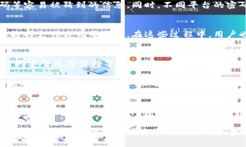 在了解TP钱包（TokenPocket）如何进行数字货币交易之前，首先要明白数字资产的安全性和隐私保护。如果您正在使用TP钱包进行买币（购买数字货币），确实会涉及到密码的使用。为了帮助用户更好地理解这方面的内容，以下是详细的分析和介绍。

TP钱包简介
TP钱包，也称为TokenPocket，是一个去中心化的多链数字钱包，支持多种主流区块链和数字资产的管理和交易。它以其用户友好的界面和强大的功能，吸引了大量的用户。TP钱包不仅支持存储通证、查看余额、转账和收款，还具备去中心化交易所的功能，用户可以方便地在钱包内直接进行买币操作。

买币过程简介
在TP钱包中进行买币时，通常需要用户完成一系列的身份验证和安全措施。首先，用户需要创建一个TP钱包账户，并确保妥善保存助记词和私钥，这些都是确保您的数字资产安全的关键。如果您遗失了助记词或私钥，将无法找回您的资产。

密码的必要性
在通过TP钱包进行买币时，密码的使用是不可或缺的。首先，您需要输入钱包的登录密码，以访问您的钱包账户。这个密码是您在创建钱包时设置的，它保护您的资产不被未授权的用户访问。

安全措施与风险
使用TP钱包进行数字货币交易的过程中，存在一些潜在的风险。例如，恶意软件、网络钓鱼攻击、以及用户自身的不谨慎操作，都可能导致资产损失。因此，除了设置复杂且独特的密码，用户还需要保持警惕，不随意点击不明链接，也要定期更改密码，以提高安全性。

如何设置强密码
为了保证TP钱包的安全，用户应该使用强密码。强密码通常包含大写字母、小写字母、数字以及特殊符号，长度至少为8位。避免使用生日、电话号码等容易被猜到的信息。同时，不同平台的密码最好不同，这样可以有效避免一个账户被攻破后影响到其他账户的安全。

买币时的密码输入
在您决定通过TP钱包进行买币操作时，系统会要求您输入登录密码以验证身份。输入正确的密码后，您将能够访问交易界面，进行选币、确认金额、选择支付方式等操作。在这些过程中，用户也可能需要提供其他的身份验证信息，比如手机短信验证码等，这些步骤都旨在进一步保护用户的资产安全。

总结与建议
在利用TP钱包进行买币时，密码的设置与使用是一个至关重要的环节。用户除了要确保密码的复杂性与安全性外，还应该定期更新密码，并对可能的安全风险保持警惕。此外，妥善管理您的助记词与私钥，以防止意外丢失。在这种背景下，TP钱包不仅能为用户提供便捷的数字资产管理体验，还能通过不同的安全措施保护其资产安全。

通过对TP钱包买币流程的了解，我们可以看出，加强安全意识、提升密码管理能力，都是每位数字货币用户必备的素养。希望每位用户都能在参与数字货币交易的过程中，保护自己的资产，合理投资，享受数字经济带来的便利与乐趣。

未来展望
随着区块链和数字货币的不断发展，越来越多的人开始关注并参与这一领域。作为一种新兴技术，数字货币的交易方式和安全措施也在持续更新迭代。TP钱包作为行业内领先的数字资产管理工具，未来或将更多地整合生物识别、智能合约等先进技术，为用户提供更加安全、便捷的交易体验。

相信随着技术的进步，用户在使用TP钱包时的安全性、便捷性将不断提升，让我们共同期待数字货币新时代的到来。同时，提醒每位用户时刻保持对安全的重视，让我们在这个充满机遇和挑战的数字经济时代走得更稳、更远。