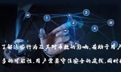 在讨论“TP钱包买的币数量会变”这个