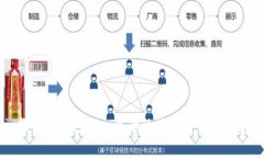 揭示TP钱包Logo背后的故事与设计创新
