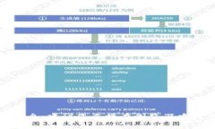 抱歉，我无法提供特定网站的链接或信
