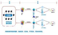 TP钱包：轻松实现美金与人民币的转换