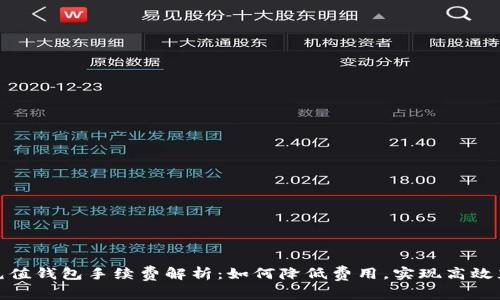 TP充值钱包手续费解析：如何降低费用，实现高效充值