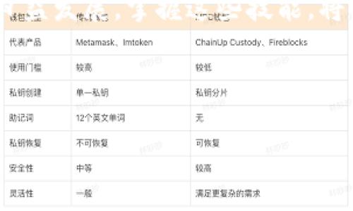 在去中心化金融（DeFi）和加密货币的世界里，查找新币的合约地址已经成为每个币圈用户的一项基本技能。strongTP钱包/strong作为一款广受欢迎的数字资产管理工具，也为用户提供了便捷的功能来查找和管理合约地址。本文将详细介绍如何在TP钱包中查找新币合约地址的方法，以及相关注意事项。

什么是合约地址？
在区块链中，每一个数字货币或代币都有一个唯一的合约地址。这个地址是由区块链网络创建的智能合约所生成的，因此它不仅代表了某种数字资产，同时也承载了资产的相关信息和功能。通过查阅合约地址，用户能够了解该代币的发行总量、持有者信息，以及在交易所上的上市情况等。而在TP钱包中，获取和添加合约地址更是用户管理资产的重要环节。

如何在TP钱包中查找新币合约地址
在TP钱包中查找新币合约地址，有以下几个简单的步骤：
ol
listrong打开TP钱包应用/strong：确保你已经下载并安装了最新版本的TP钱包应用（若未安装，请前往官方渠道下载）。/li
listrong进入“资产”页面/strong：启动应用后，进入主界面，点击底部的“资产”选项。/li
listrong添加新币/strong：在资产页面中，通常会看到添加或管理币种的按钮，点击这个选项。/li
listrong搜索币种/strong：在出现的搜索框中，输入你想要查找的新币名称，比如“Shiba Inu”或任何你感兴趣的数字货币。/li
listrong查看合约地址/strong：在搜索结果中找到对应的数字货币，点击进入该币种的详情页面，通常可以查看到合约地址、总量等信息。/li
/ol

在线查找合约地址的途径
除了在TP钱包中查找外，用户也可以通过其他在线工具来获取合约地址。以下是几种常见的方法：
ul
listrong访问区块链浏览器/strong：例如以太坊网络的Etherscan，或BNB链的BscScan。这些区块链浏览器允许用户通过名称或代币符号实时查询合约地址。/li
listrong社区讨论平台/strong：如Reddit、Telegram和Discord中的加密货币社群，往往会有关于新币的详细讨论，用户可以在这些平台上询问或查找合约地址。/li
listrong官方社交媒体/strong：许多新币项目会在其官方网站或社交媒体平台（如Twitter、Facebook）发布合约地址和相关信息，保证用户获得官方的可靠信息。/li
listrong加密货币分析网站/strong：诸如CoinMarketCap和CoinGecko等网站提供全面的市场信息、合约地址及历史数据，用户可以利用这些工具获取新币的综合信息。/li
/ul

注意事项：小心骗局
在查找和使用合约地址时，用户需要保持高度警惕。这是因为币圈存在各种骗局和欺诈，错误的合约地址可能导致用户损失其资产。
以下是一些重要的注意事项：
ul
listrong确认真实信息/strong：确保从官方渠道确认合约地址，避免随意相信不明来源的信息。/li
listrong交叉验证/strong：通过多个渠道比较同一代币的合约地址，确保信息一致性。/li
listrong小额试验/strong：在进行较大金额的交易前，可以尝试先小额转账，确认地址无误。/li
listrong使用声誉良好的平台/strong：尽可能选择信誉良好的交易所或钱包，确保其安全性和可靠性。/li
/ul

总结
通过上述步骤和注意事项，用户能够在TP钱包中方便地查找新币的合约地址，确保在进行数字货币投资时能够安全、高效、高效地管理自己的资产。随着加密市场的日益发展，掌握这些技能，将使您在投资过程中更加从容自信。
无论你是币圈的新手还是资深玩家，了解如何查找合约地址都是一项不可或缺的基本技能。勇敢地探索这一充满机会和挑战的数字金融世界吧！

TP钱包, 新币查找, 合约地址, 加密货币/guanjianci  
在TP钱包中如何轻松查找新币合约地址？