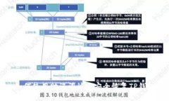 如何使用助记词快速安全恢复TP钱包
