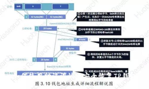 如何使用助记词快速安全恢复TP钱包