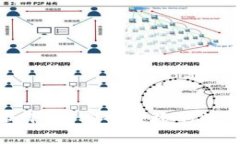 TP钱包安卓版最新下载：安全便捷的数