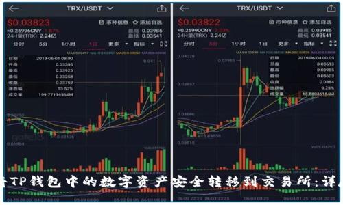 如何将TP钱包中的数字资产安全转移到交易所：详尽指导