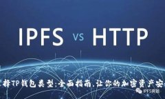 如何选择TP钱包类型：全面指南，让你
