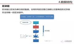 TP钱包充值问题解析：安全性与解决方
