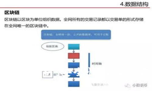 TP钱包充值问题解析：安全性与解决方案一网打尽