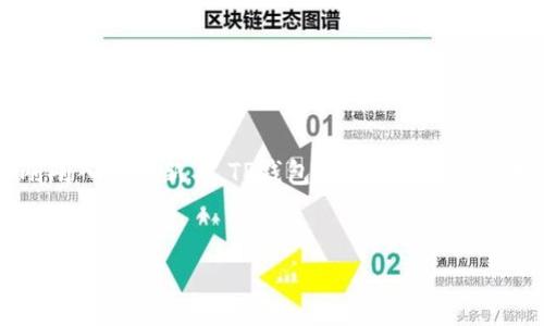 下载TP钱包目前在国内是有一定的难度，因为TP钱包主要面向国际用户，尤其是与区块链及数字资产相关的服务。而在中国，由于有关政策的限制，许多区块链相关的应用和钱包在应用商店中可能无法找到。

什么是TP钱包？
TP钱包是一款多功能的数字资产钱包，支持各种加密货币的存储和管理。它通常被认为是一个安全、便捷的选择，允许用户轻松地进行交易和兑换。用户可以查看资产数据，实时获取市场信息，并参与各种区块链项目。

TP钱包的主要特点
TP钱包具有多个独特的卖点。首先，它提供了多链支持，用户不仅可以管理以太坊和比特币等主流币种，还能支持多种小众加密货币。其次，TP钱包的用户体验相对友好，界面设计，方便新手用户快速上手。最后，TP钱包具备去中心化性质，强调用户对自己资产的控制权。

如何在国内下载TP钱包
由于政府的网络管制，如果你在中国境内直接通过常规应用商店（如Apple Store或华为应用市场）搜索TP钱包，可能会发现无法找到该应用。这时候，你可以采取以下几种方式：
ul
    listrong访问官方网站：/strong可以直接访问TP钱包的官方网站，下载最新版本的应用。需要注意选择官方渠道，以避免下载到恶意软件。/li
    listrong使用第三方应用市场：/strong一些第三方应用市场可能会提供TP钱包的下载链接，但同样需要谨慎，确保所下载的版本是安全的。/li
    listrong借助VPN工具：/strong如果你能够使用VPN工具，可以尝试切换到其他国家的网络环境，然后从应用商店中下载TP钱包。/li
/ul

TP钱包的安全性
安全性对数字资产钱包来说至关重要。TP钱包在设计上采用了多重加密技术，确保用户的私钥和资产不容易被盗取。此外，TP钱包还支持硬件钱包连接，进一步提高安全性。

TP钱包的用户社区
TP钱包背后有着活跃的用户社区，用户可以在社区中交流各种经验和信息。这种社区支持不仅能够帮助新用户解答疑问，还能让老用户分享他们对市场的见解。

市场前景与发展趋势
随着区块链技术的不断发展，数字资产的需求也在逐步上升。TP钱包作为其中的重要一员，未来的发展前景广阔。无论是区块链投资还是日常的数字货币交易，TP钱包都可能成为越来越多用户的首选。

结论
总的来说，虽然在国内下载TP钱包存在一些障碍，但通过各种方式和渠道仍然可以实现。无论你是经验丰富的老手，还是刚刚入门的新手，TP钱包都能为你提供良好的服务体验。随着对数字资产意识的提高，TP钱包将会吸引越来越多的用户，并在未来的发展中迎来新的机会和挑战。 

TP钱包,数字资产,区块链,安全性/guanjianci
如何在国内成功下载TP钱包：全面解析与用户体验分享