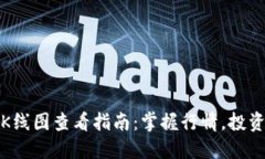 TP钱包K线图查看指南：掌握行情，投资