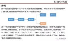 TP钱包如何显示购买的数字货币：详细