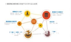 如何通过TP钱包购买SHIB？详细教程与实