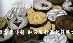 TP钱包转账手续费率详解：如何选择最