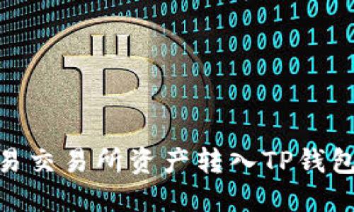如何将欧易交易所资产转入TP钱包的币安链