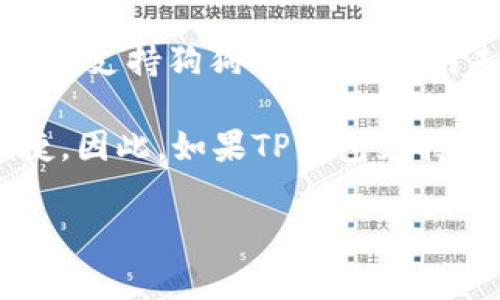 狗狗币能存入TP钱包吗？探索狗狗币的存储选项

在加密货币的世界中，狗狗币（Dogecoin）因其社区文化和轻松愉快的形象而备受欢迎。您可能会问：我的狗狗币能存入TP钱包吗？这个问题反映了许多加密货币用户的需求，尤其是在选择适合的数字钱包时。

TP钱包，即TokenPocket，是一款广受欢迎的多链数字货币钱包。它允许用户安全地存储、管理和交易多种类型的加密资产。为了回答这个问题，我们需要深入探讨狗狗币的特征，以及TP钱包的功能和兼容性。

狗狗币的基本知识

狗狗币最初是作为一种玩笑而创建的，灵感源自于当时互联网文化中流行的柴犬表情包。自推出以来，它变化不居，由社群驱动，逐渐演变为一种被广泛接受的数字货币。狗狗币具有快速的交易确认时间，低廉的交易费用，和庞大的社群支持，使其在市场上独树一帜。

TP钱包的功能与特点

TP钱包支持多种公链的资产，包括Ethereum（以太坊）、BNB Chain（币安链）以及一些ERC20、BEP20代币。它的界面友好，使得初学者、投资者甚至专业人士都能轻松操作。此外，TP钱包拥有强大的安全措施，比如私钥本地存储和多重签名等，保护用户的资产安全。

狗狗币在TP钱包的存储可能性

随着加密货币市场的发展，越来越多的钱包开始支持不同的币种。尽管狗狗币之前并不在限制TokenPocket的钱包更新范围内，但随着其流行程度的提高，TP钱包逐渐支持了更多的币种。因此，用户可以期待TP钱包会增加对狗狗币的支持。为了确保您能够存入狗狗币，您可以先查看TP钱包的最新版本和更新日志，以确认是否已经支持狗狗币。

如何在TP钱包中管理狗狗币

如果TP钱包支持狗狗币，用户只需按照以下步骤进行存储和管理：

ol
li下载和安装TP钱包，确保它是最新版本。/li
li创建或导入钱包，生成安全的备份短语。/li
li访问资产页面，选择添加新资产，然后搜索狗狗币（Dogecoin）。/li
li复制您的狗狗币地址，并用其进行存款。/li
li监控交易状态，确认一定时间后在TP钱包中看到您的狗狗币余额。/li
/ol

狗狗币的优势与风险

尽管狗狗币在市场上日益受欢迎，但用户在投资时仍需保持谨慎。狗狗币的波动性很大，根据市场条件，价格可能会瞬息万变，投资者可能面临较大的利润或损失。此外，狗狗币虽然拥有强大的社区和支持者，但与其他主流币相比，其应用场景仍有待进一步的探索与发展。

总之，尽管有些疑虑，但狗狗币在数字货币领域的崛起是不可忽视的。如果TP钱包确实添加了对狗狗币的支持，用户将能够非常便利地管理自己的狗狗币资产。对于想要进入加密货币世界的新手用户来说，TP钱包无疑是一个便捷且安全的选择。

总结

狗狗币的吸引力在于其独特的文化背景和社区支持，而TP钱包则是一个理想的存储选项。随着技术的不断进步和市场的不断演变，我们可以期待未来更多钱包将支持狗狗币。如果您尚未尝试TP钱包，无论是存储狗狗币还是管理其他数字资产，它都值得您去探索。

总之，了解不同的钱包及其支持的币种是管理加密资产的重要一步。随着数字货币的广泛普及，选择合适的钱包显得尤为重要，以确保您的资产安全和管理便捷。因此，如果TP钱包支持狗狗币，您就可以放心将其存入。务必保持关注最新资讯，不断更新知识，以应对持续变化的投资环境。

狗狗币, TP钱包, 加密货币, 存储选项/guanjianci