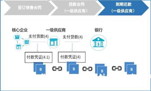 如何有效利用TP钱包中的无用币:创新策略与操作指南