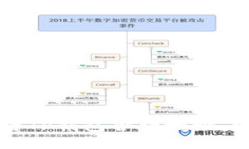 如何查看TP钱包合约地址:终极指南