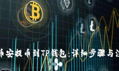 如何从币安提币到TP钱包:详细步骤与注意事项