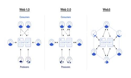 título完美指南：别人如何给您的TP钱包安全便捷地转账/título

TP钱包, 转账教程, 加密货币, 钱包安全/guanjianci

什么是TP钱包？
在当今的数字时代，TP钱包已成为许多人管理加密货币的首选工具。TP钱包是一种安全、便捷的数字钱包，允许用户存储和管理多种类型的加密货币。与传统银行账户相比，TP钱包提供了更高的隐私性和可控性。用户可以随时随地访问自己的资金，通过简单的操作进行转账和交易。

为什么选择TP钱包？
选择TP钱包的原因有很多。首先，它支持多种主流加密货币，如比特币、以太坊和USDT等。其次，TP钱包的界面友好，适合各类用户，无论是新手还是经验丰富的交易者。其内置的安全机制能够有效保护用户的资产不被盗用。此外，TP钱包还提供跨平台同步功能，用户可以在不同设备上快速访问自己的钱包。

别人如何给您进行转账？
转账的过程其实非常简单，您只需按照以下步骤操作即可，让别人顺利将资金转入您的TP钱包。首先，确保您拥有TP钱包的地址，这个地址是独一无二的。在TP钱包中，您可以找到“收款”或“接收”选项，点击后会显示您的钱包地址。务必确认您复制的是正确的地址，因为一旦转账进行，就无法逆转。

确保信息的准确性
在转账过程中，最重要的一点就是信息的准确性。确认您向转账方提供的是您的TP钱包地址，而非其他钱包地址。可以通过复制和粘贴的方式来避免输入错误。许多加密货币钱包都有二维码功能，您也可以通过扫描二维码来快速提供您的钱包地址，这样能大大降低错误的概率。

发送加密货币的步骤
当他人准备将资金转入您的TP钱包时，他们的操作步骤也很简单。支助者需要打开自己的钱包，选择转账或发送选项，然后输入您的TP钱包地址，接着输入转账金额。如果他们希望附加备注，可以在备注栏填写相关信息。完成信息填写后，确认转账细节，最后提交转账请求。

转账确认与区块链记录
一旦转账请求提交，区块链网络会处理这笔交易。处理的时间取决于网络的繁忙程度，通常情况下几分钟内就能完成。一旦交易被确认，您可以在TP钱包的交易历史记录中查询到这笔交易的详细信息，包括金额、时间戳和其他相关信息。区块链技术的透明性保证了每一笔交易都无法被篡改，从而提供了额外的安全保障。

如何应对转账失败的情况
虽然转账过程一般都是顺利的，但有时也可能出现失败的情况。这可能是由于网络延迟、手续费不足或其他技术问题导致的。如果您遇到转账失败的情况，首先要做好冷静分析。请向发送方确认他们提供的地址是否正确，并询问是否有任何转账错误。

手续费和其他注意事项
进行加密货币转账时，通常会涉及一定的手续费。这是因为区块链网络需要支付矿工费用来维持网络的正常运行。手续费的多少通常取决于交易的复杂程度和网络的拥挤程度。在进行大额转账之前，请务必了解当前网络的手续费情况，以免因为手续费问题延误交易。

如何提高转账的安全性
虽然TP钱包本身具备较高的安全性，但用户仍需采取额外的安全措施来保护自己的资产。首先，请确保您的TP钱包设置了强密码，并启用了双重认证功能。这样即使有人获取了您的登录信息，他们也无法轻易访问您的钱包。其次，定期备份您的钱包信息，一旦出现意外情况，您可以恢复钱包内容，避免资产损失。

总结与展望
TP钱包的安全性和便捷性让其成为许多加密货币用户的首选。在别人向您转账的过程中，确保信息准确是成功交易的关键。通过了解整个流程和相关细节，您将能够有效利用TP钱包来管理自己的资产。同时，伴随着加密货币市场的持续发展，TP钱包的功能和服务将不断完善，更加适应用户的需求。