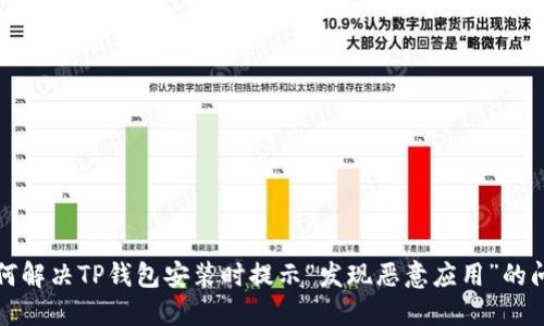 如何解决TP钱包安装时提示“发现恶意应用”的问题