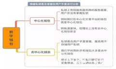 jiaoxuanday全方位指南：如何通过TP钱包
