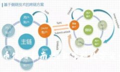 TP钱包U币使用指南：轻松掌握数字货币