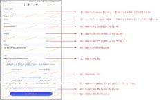 关于TP钱包发布代币是否合法的问题，